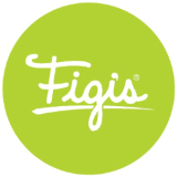 Figis Gallery coupons